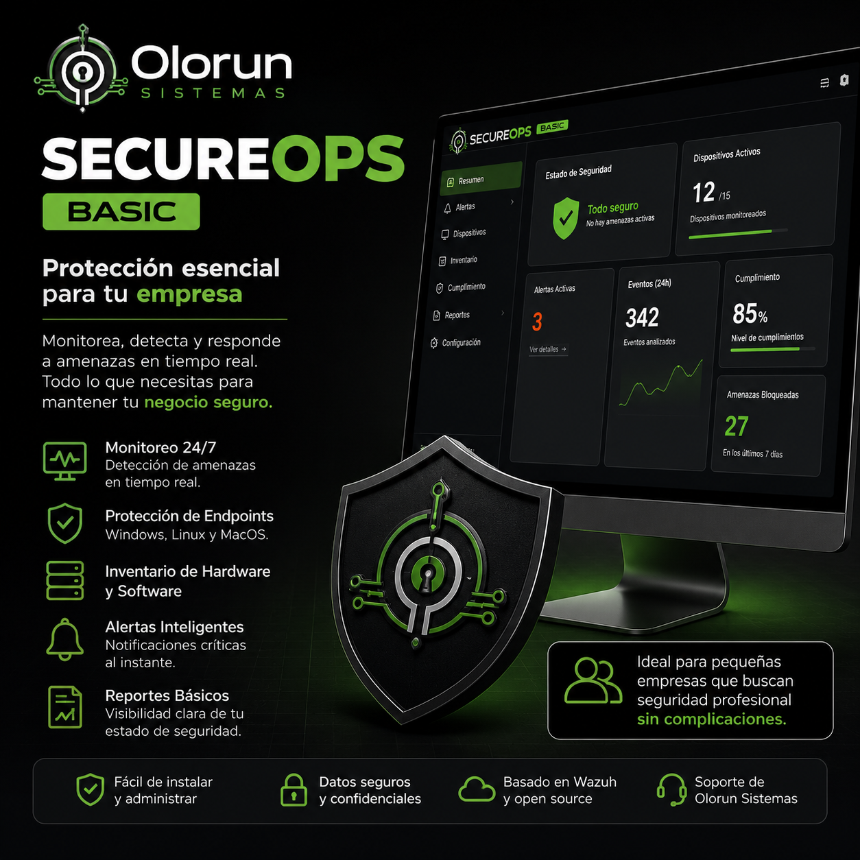 SecureOps Basic