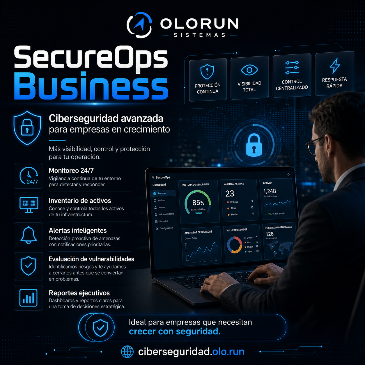 SecureOps Business